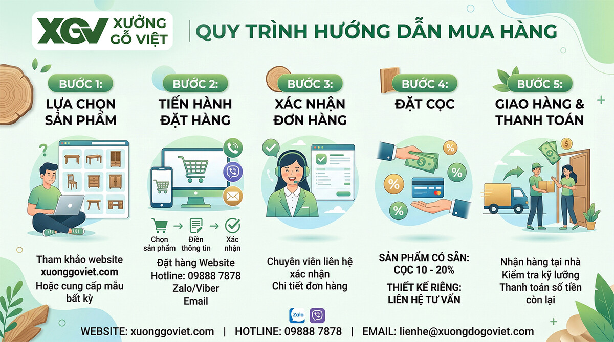HƯỚNG DẪN MUA HÀNG