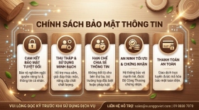 Chính Sách Bảo Mật Thông Tin